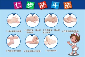 洗手法