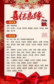 结婚名单