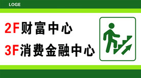 楼层指示牌