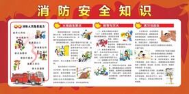 消防安全知识