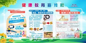 健康教育宣传栏