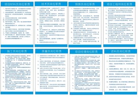八大员职责牌