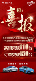 汽车销售喜报