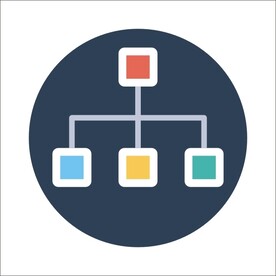 管理示意图