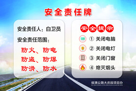 安全责任牌