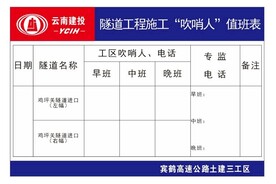 隧道吹哨人牌