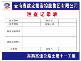 巡查记录表