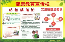结核病防治 艾滋病防治知识 