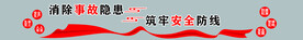 安全生产文化墙