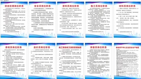 规章制度