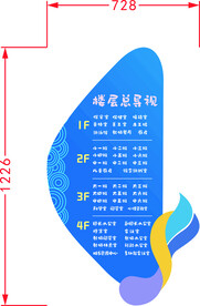 楼层指引牌