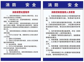 消防报警