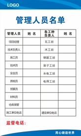 管理人员名单