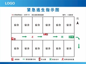 逃生示意图