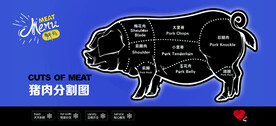 猪肉分割图
