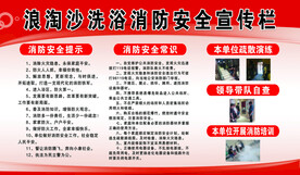 消防安全宣传栏