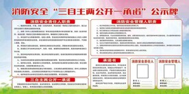 消防安全三自主两公开一承诺公示