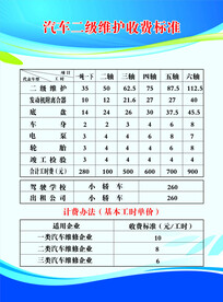 汽车二级维护收费标准