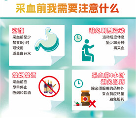 采血  抽血注意事项 