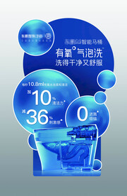 有氧气泡洗异形展架