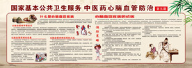 国家基本公共卫生中医宣传栏
