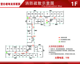 消防示意图