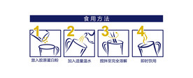 使用方法
