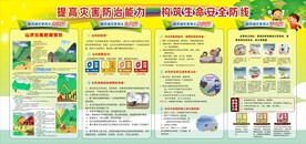 防灾减灾