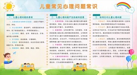 儿科展板