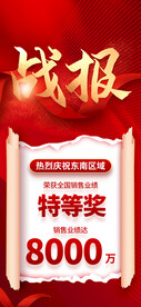 喜报