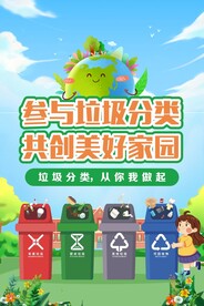 垃圾分类海报