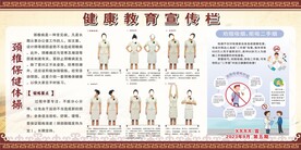 中医健康宣传栏