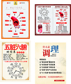 什么是身体调理