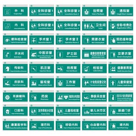 医院科室牌