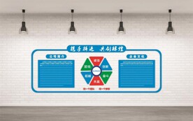 公司文化  企业形象墙