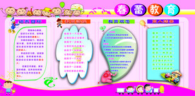 幼儿园版面制度