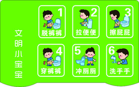 幼儿园如厕步骤