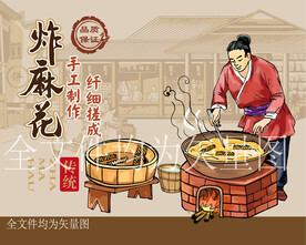 炸麻花古代人物