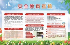 校园安全教育宣传栏