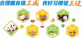 三减三健