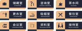 公司科室牌