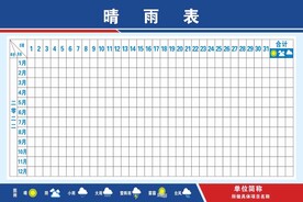 晴雨表