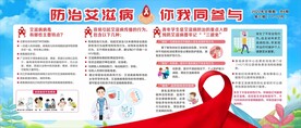 防治艾滋病知识宣传栏