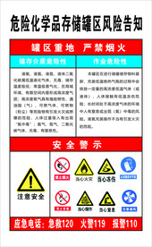 危险化学品风险告知