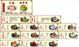 补药海报 软膜灯箱 药店