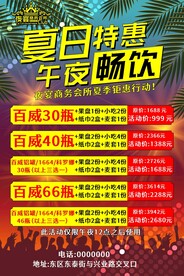 夏日畅饮