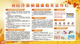 预防传染病健康教育宣传栏