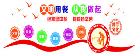 文明用餐文化墙