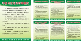 学校食堂 管理制度