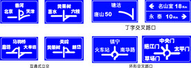 互通式立交  环形交叉路口